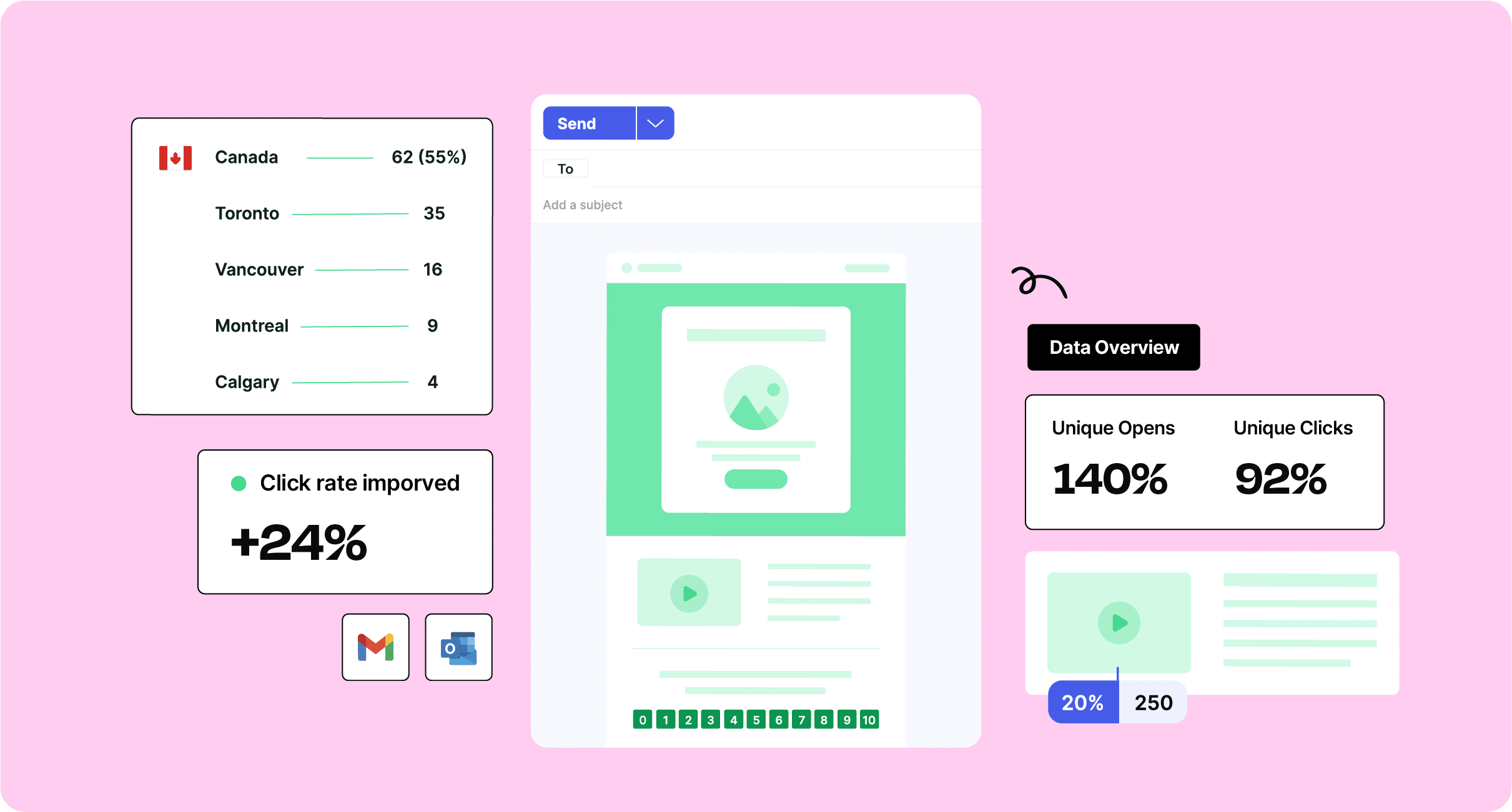 Internal Email Engagement: 8 Ways to Measure and Improve It