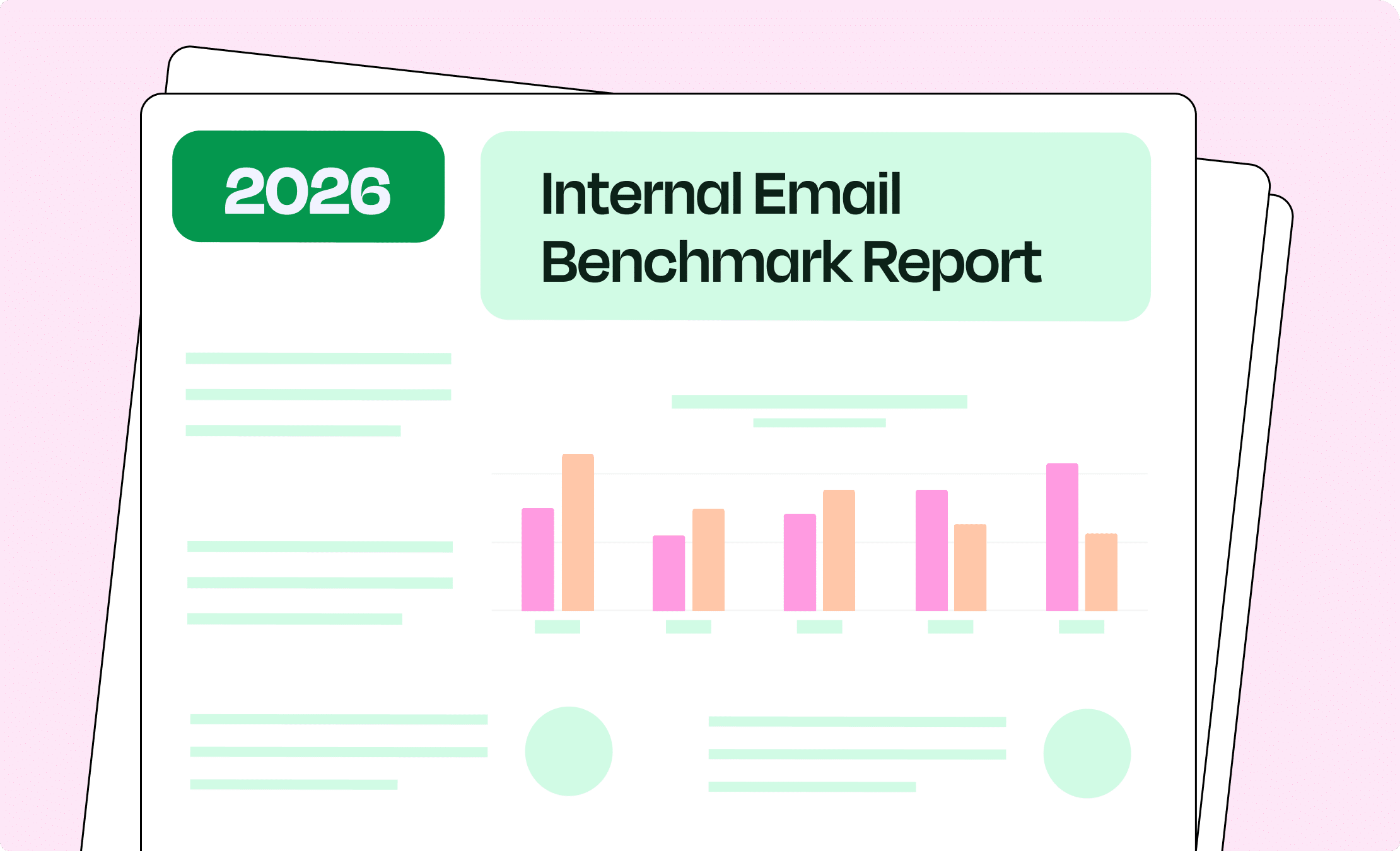 Internal Email Benchmark Report 2026