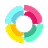 integrationHR Partner