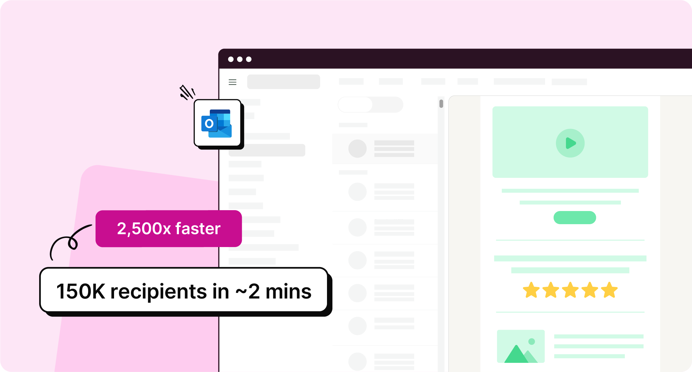 What 2,500x Faster Sending Actually Looks Like: 150,000 Recipients in Approximately Two Minutes