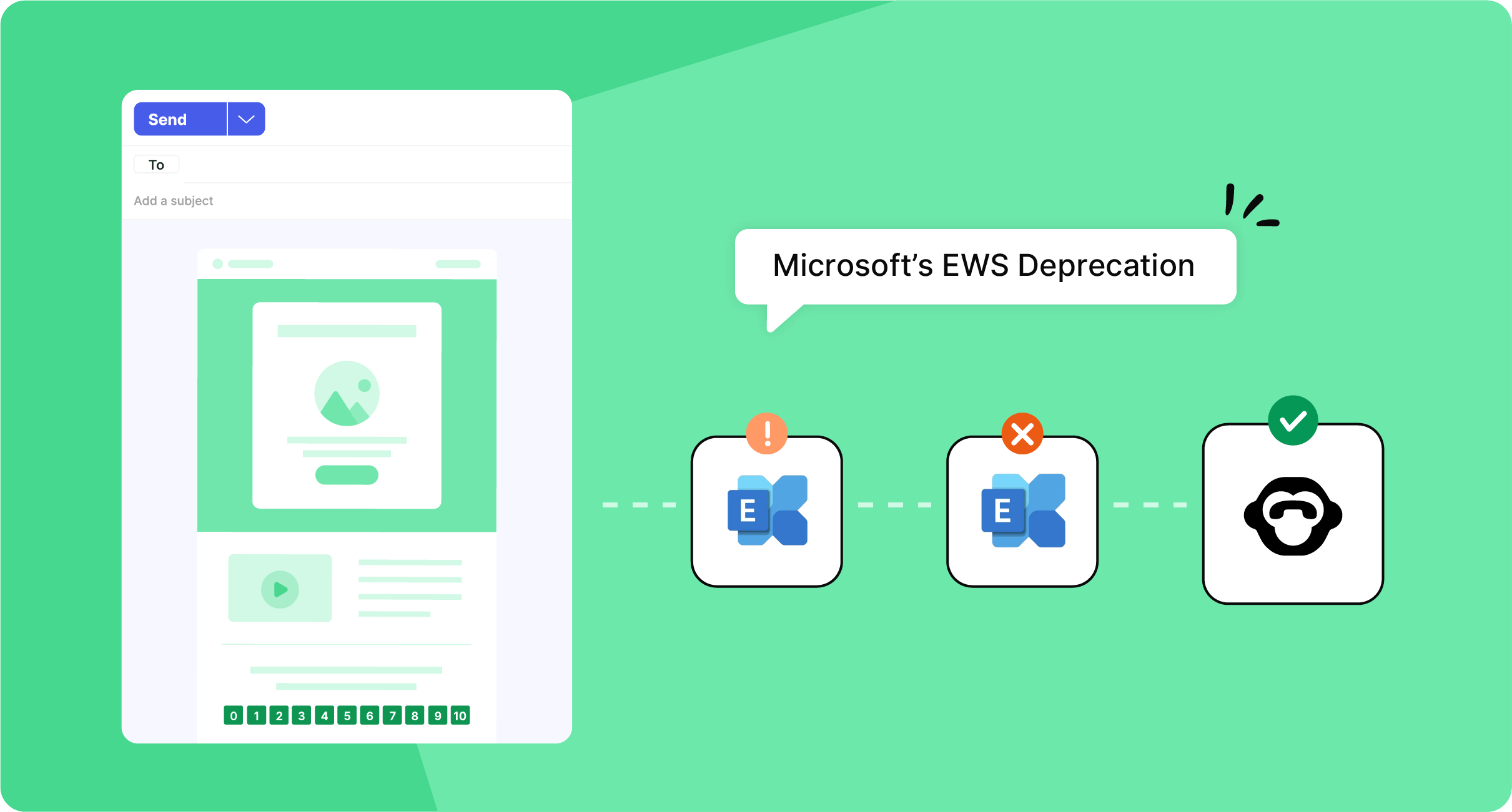 What Microsoft’s EWS Deprecation Means for Your Internal Communications Platform Evaluation