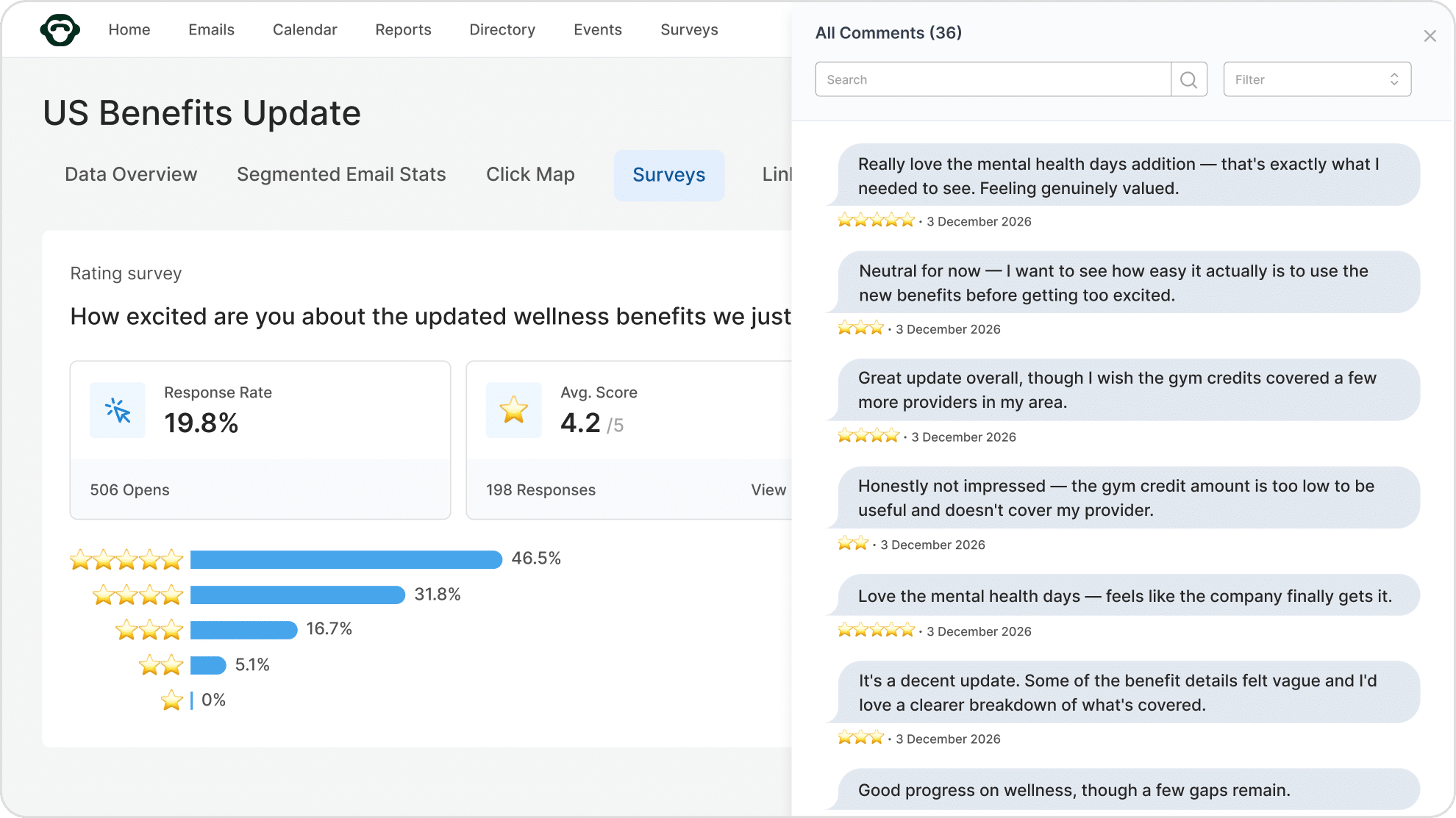 Why switch to CM employee feedback