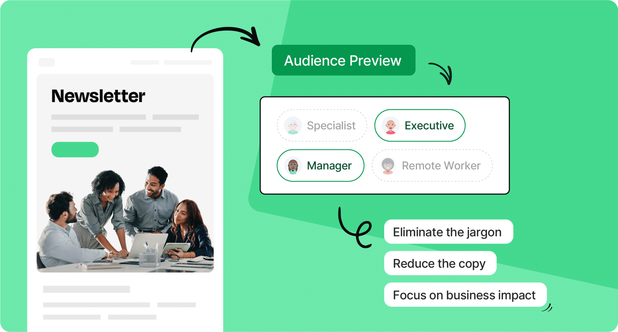 ContactMonkey's audience preview