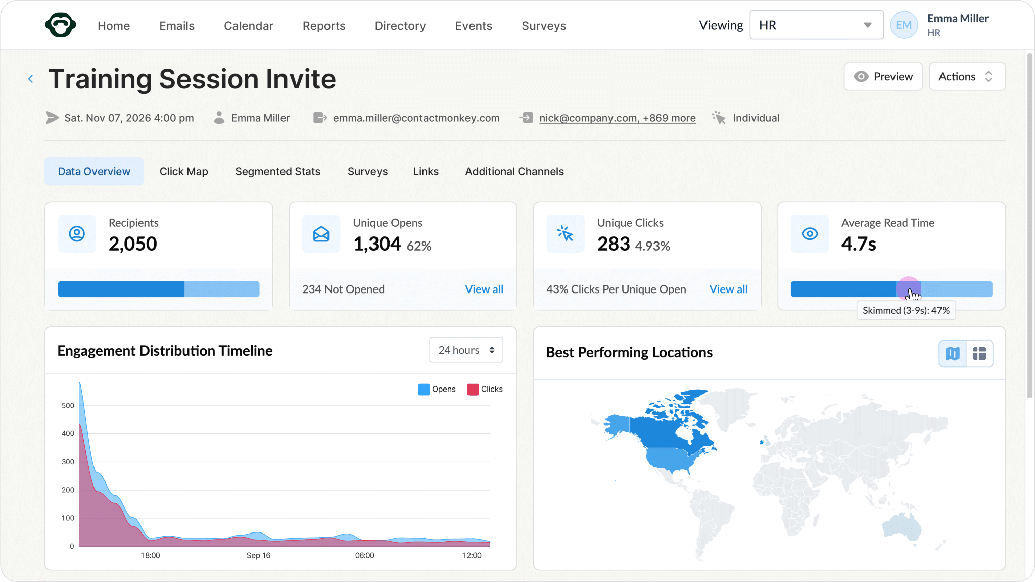 Metrics data overview scaled