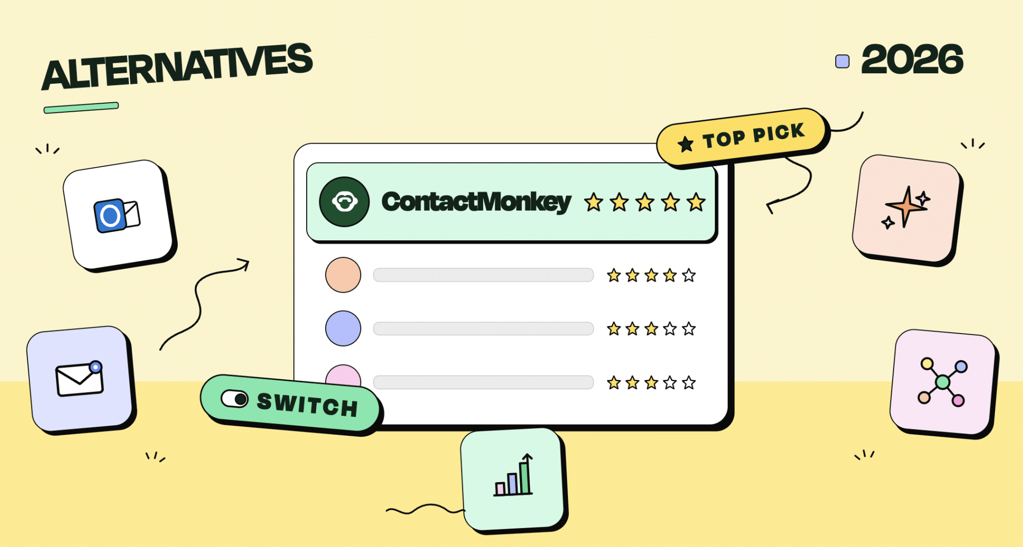 Best PoliteMail Alternatives in 2026 (For Internal Communications Teams)
