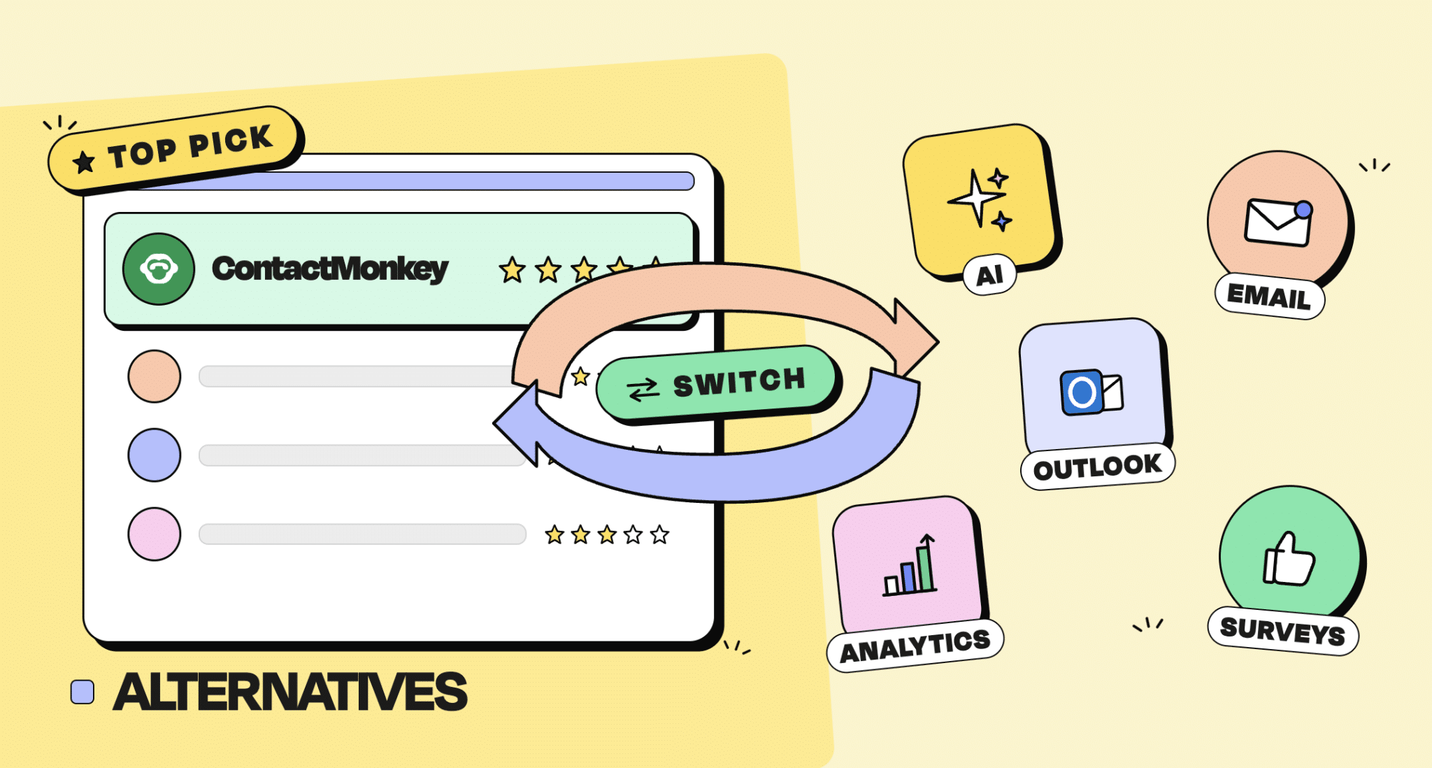 Best Poppulo Alternatives in 2026 (For Internal Communications Teams)