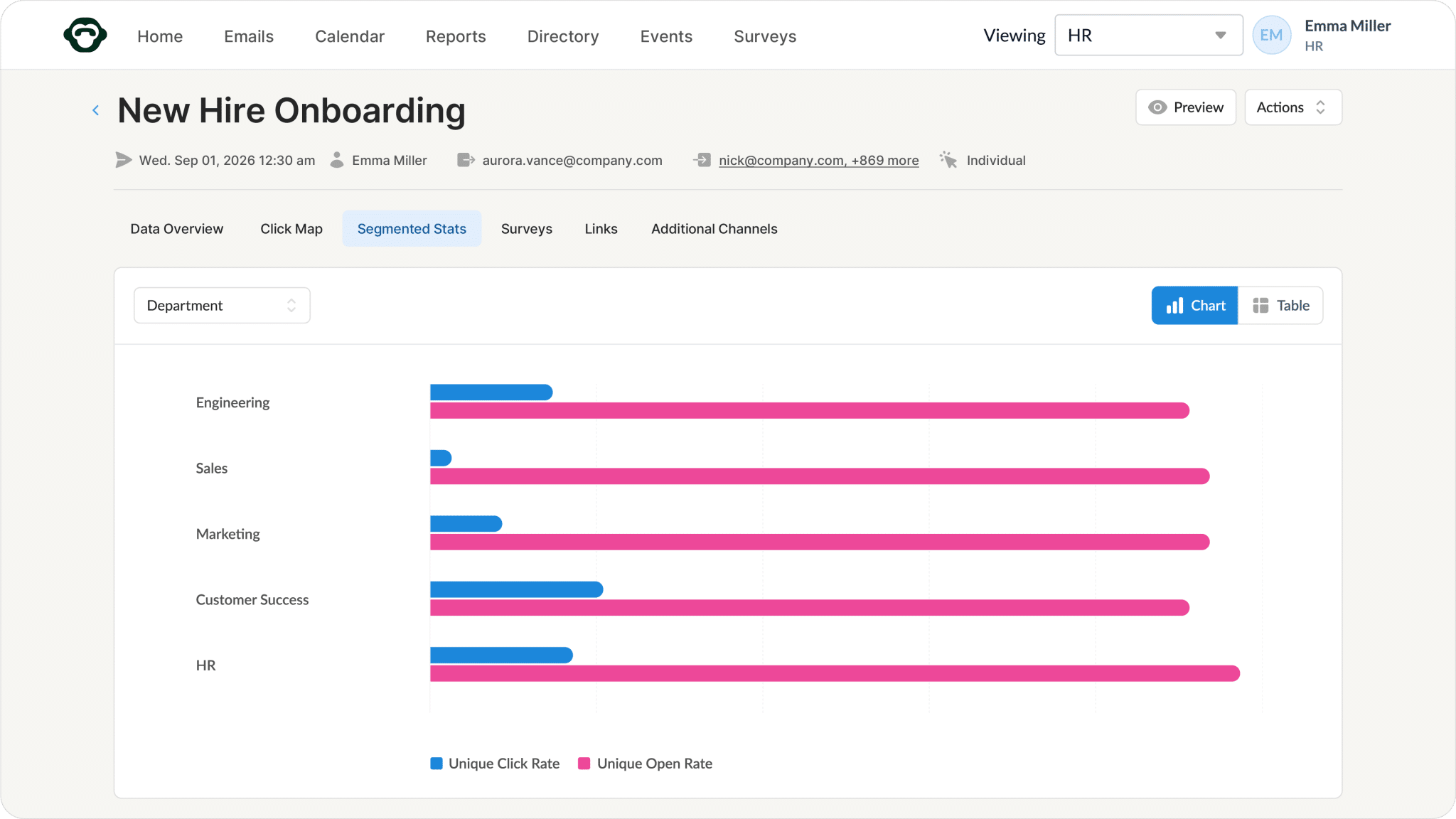metrics segmented stats scaled