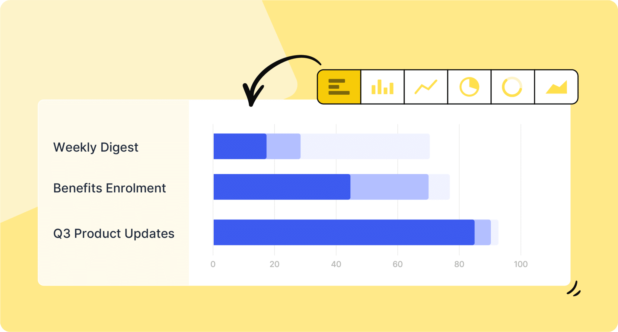 Coming Soon: Customizable Charts and Row Selection in Email Analytics