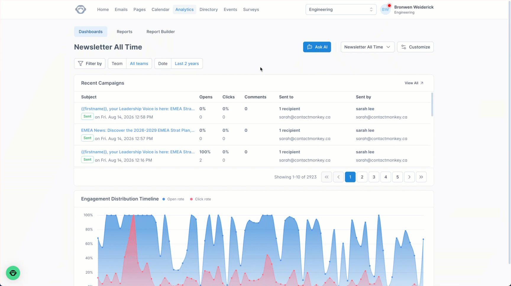 Save multiple dashboard views, filters included